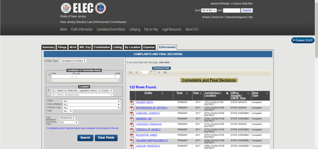 2 sitting Middlesex County officials hit with complaints from election&nbsp;center